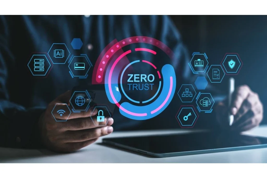 Zero Trust Security