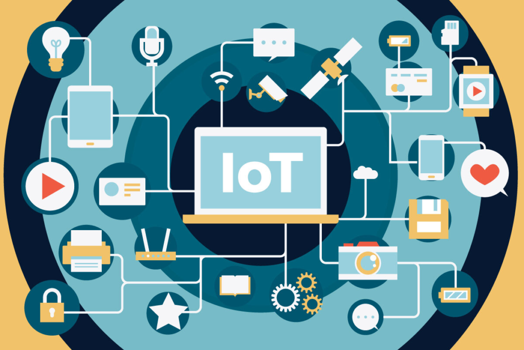 IoT Devices