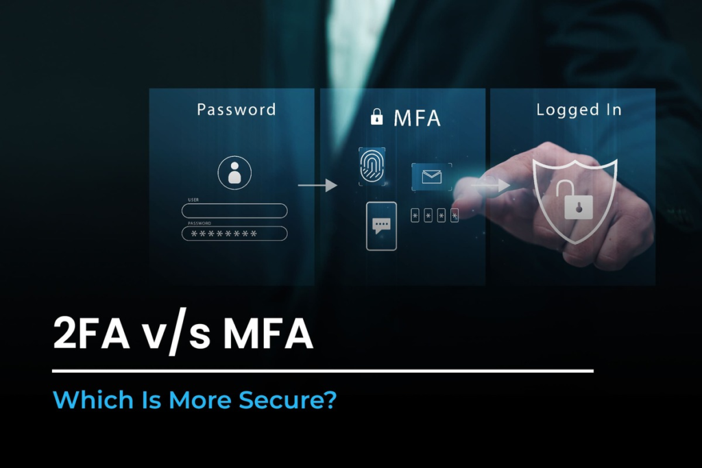  Multi-Factor Authentication 
