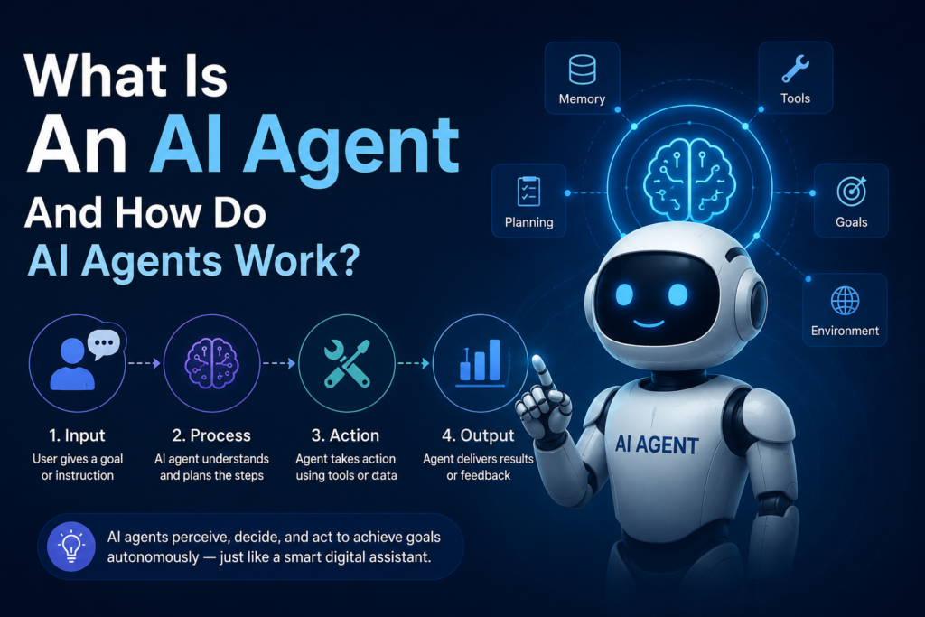 AI Agent