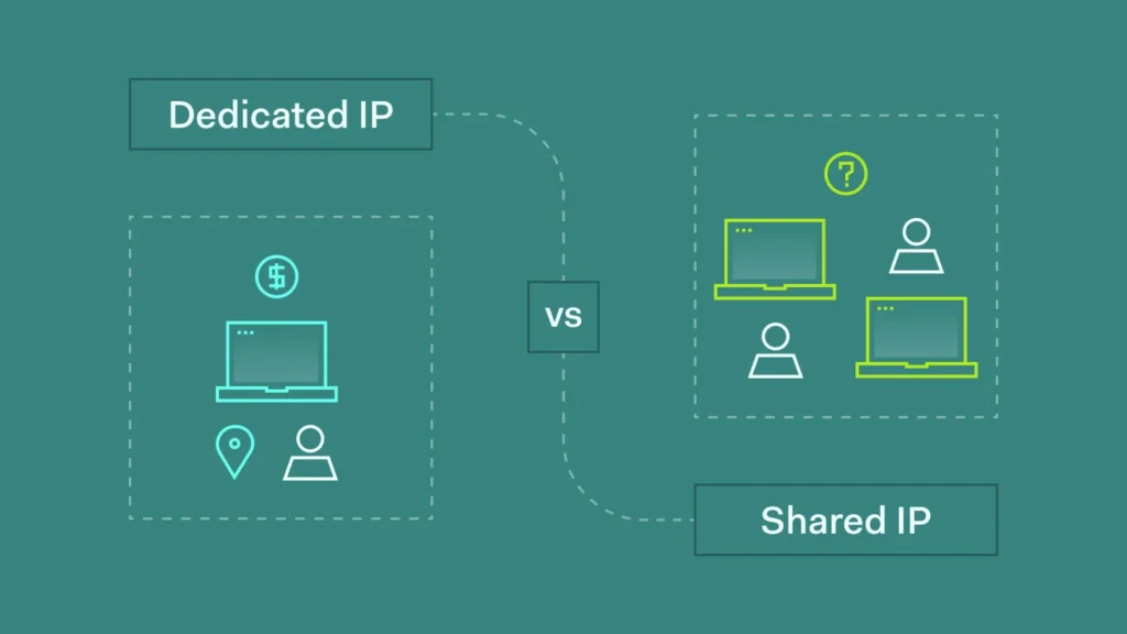 Two Devices Have The Same IP Address 