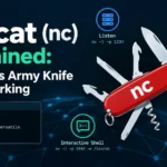 Netcat (nc) Explained: The Swiss Army Knife Of Networking